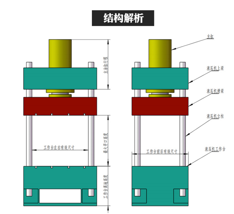 3000吨伺服液压机